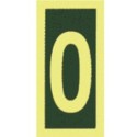 SEÑALIZACION PUERTAS 0