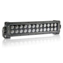 PANEL LEDS 90W