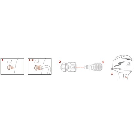 KIT PARA LAVADO DE MOTORES FUERABORDA