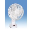 VENTILADORES